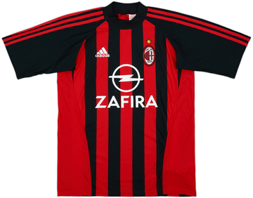AC Milan 2005-06 Home