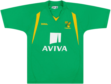 Norwich City 2000-01 Training