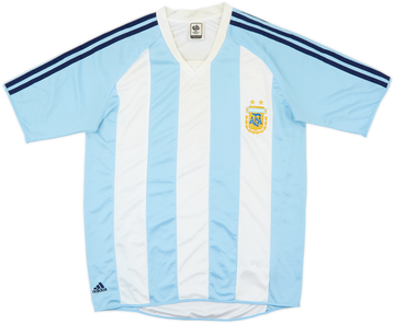 Argentina 2006-07 Training