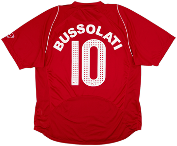 Perugia 2005-06 Home