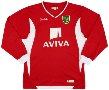 Norwich City 2008-09 Gk