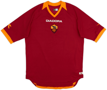 As Roma 2006-07 Home
