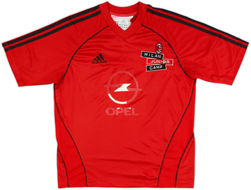 AC Milan 2005-06 Training
