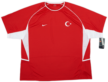 Turkey 2003-04 Home