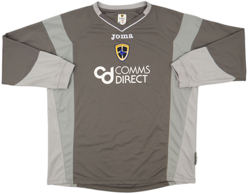 Cardiff City 2007-08 Gk