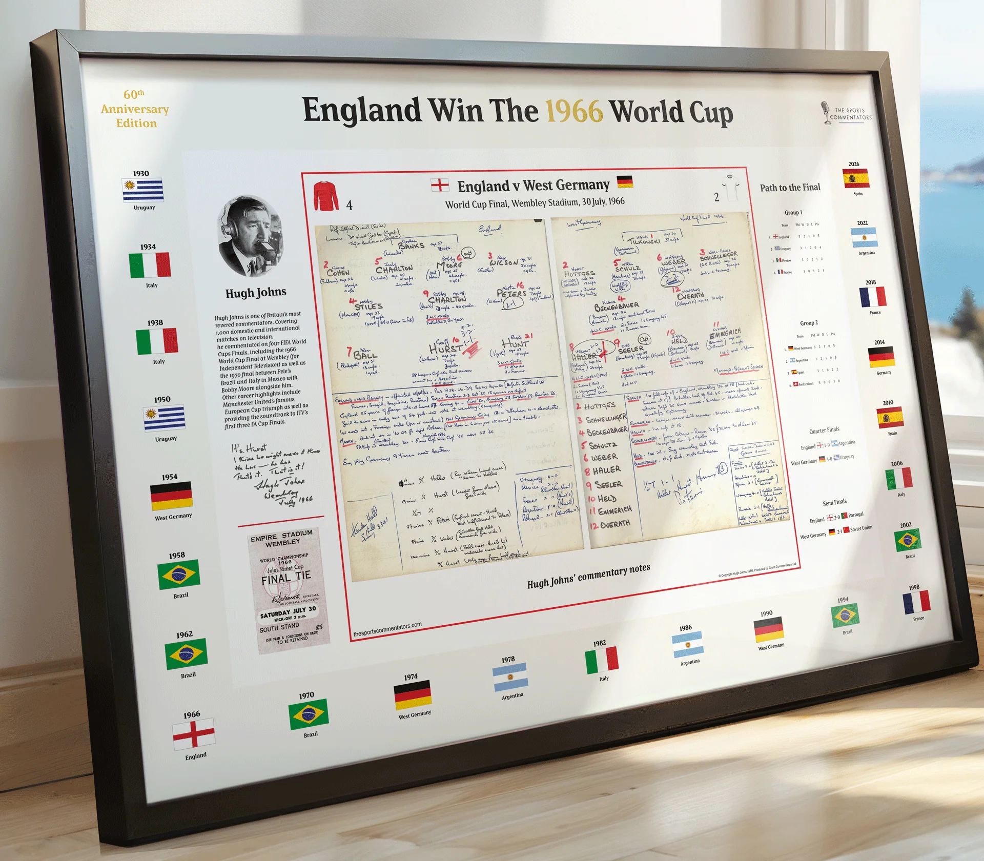 England 1966 Special