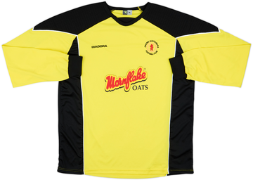 Crewe Alexandra 2005-06 Gk