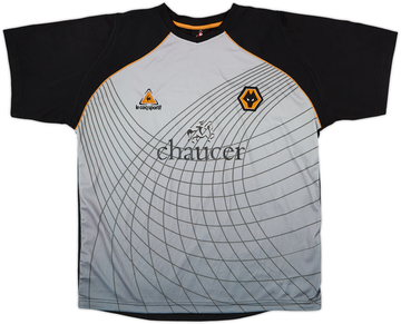 Wolves 2006-07 Training