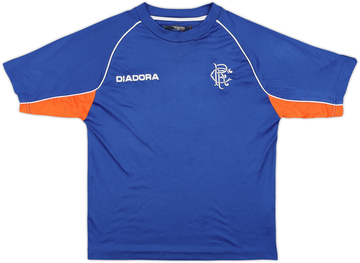 Rangers 2002-03 Training