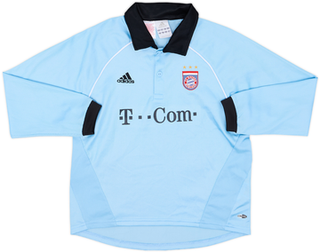 Bayern Munich 2005-06 Gk
