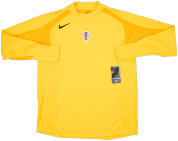 Croatia 2004-05 Gk