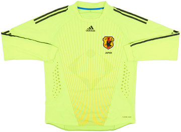 Japan 2008-09 Gk