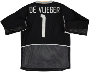 Belgium 2002-03 Gk