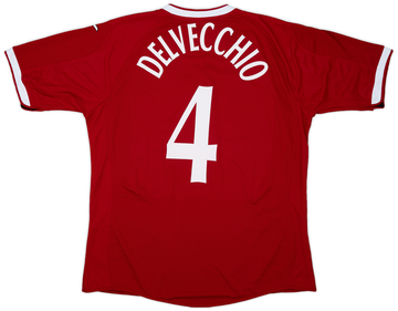 Perugia 2004-05 Home