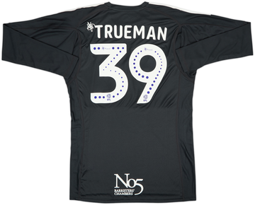 Birmingham City 2018-19 Gk