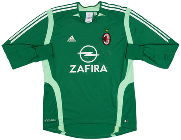 AC Milan 2005-06 Gk