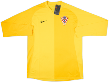 Croatia 2006-07 Gk