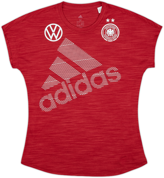 Germany 2019-20 Training