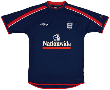 England 2001-02 Training