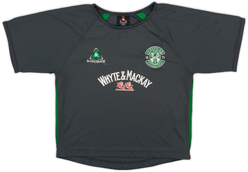 Hibernian 2007-08 Training