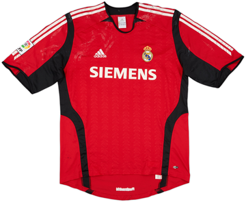 Real Madrid 2006-07 Gk