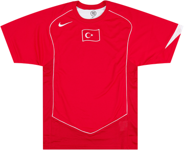 Turkey 2004-05 Home