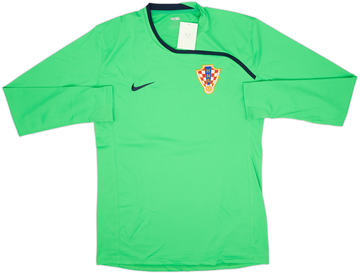 Croatia 2008-09 Gk