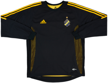 AIK Stockholm 2002-03 Home