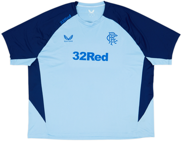 Rangers 2024-25 Training