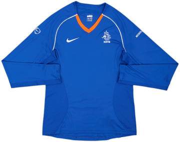 Netherlands 2007-08 Training