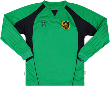 Dumbarton 2012-13 Gk