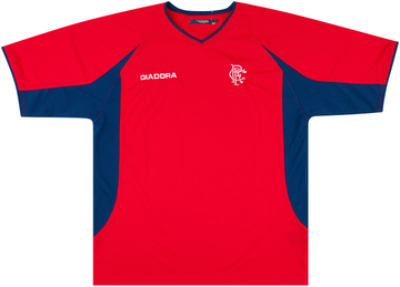Rangers 2003-04 Training