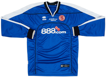 Middlesbrough 2004-05 Gk