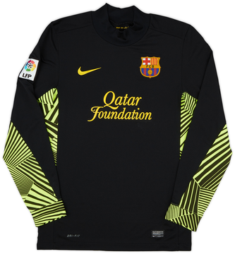 Barcelona 2011-12 Gk