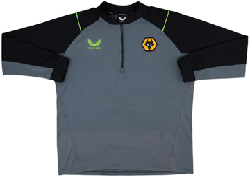 Wolves 2022-23 Training