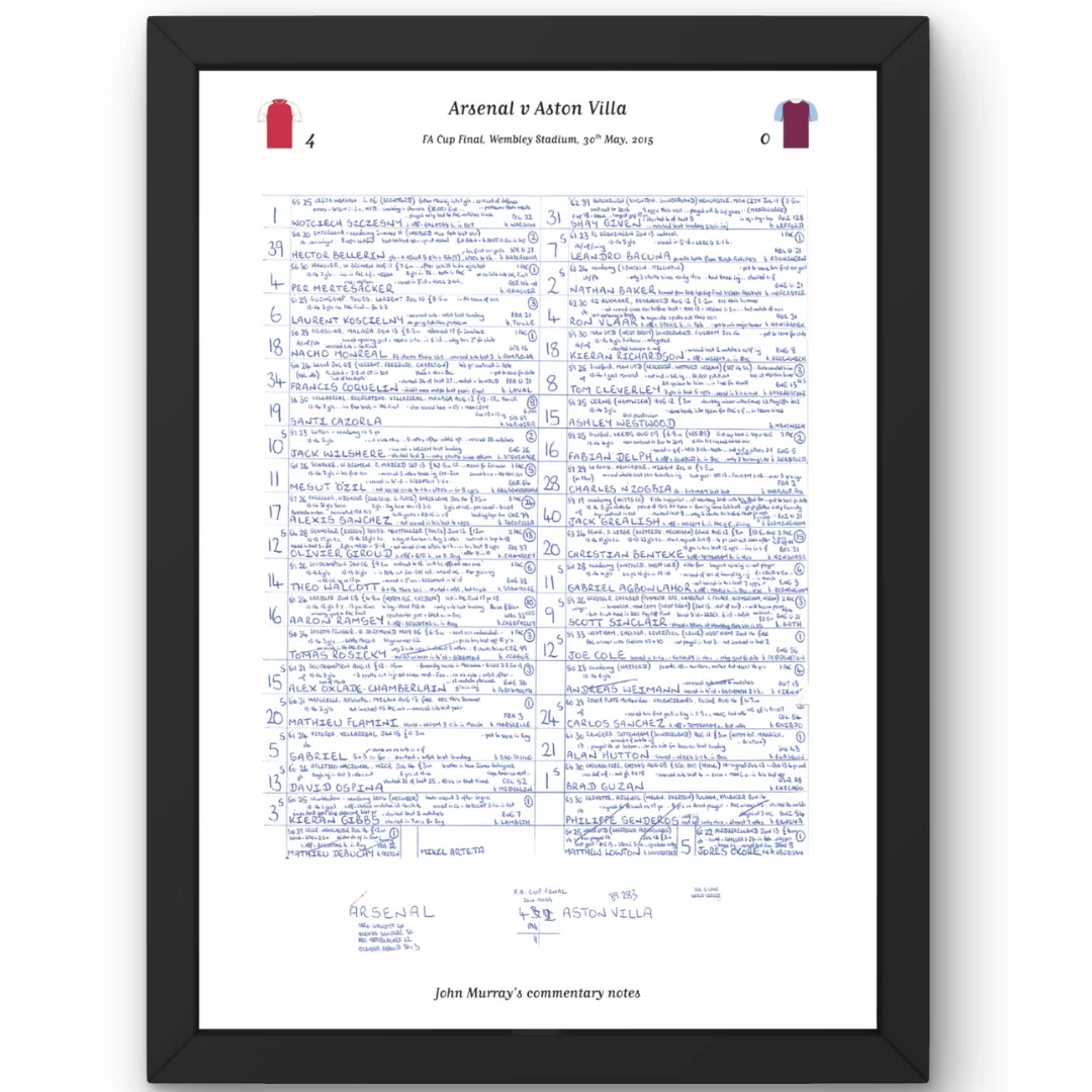 Aston Villa 2015 Special