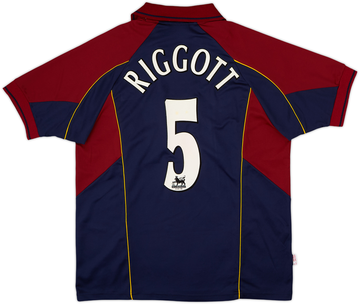 Middlesbrough 2003-04 Away