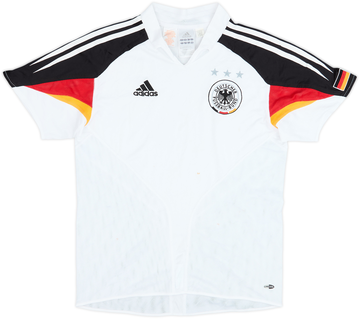 Germany 2004-05 Home