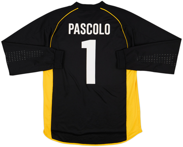 Switzerland 2000-01 Gk