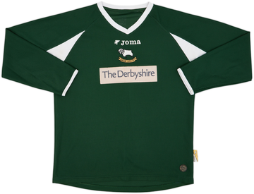 Derby 2005-06 Gk