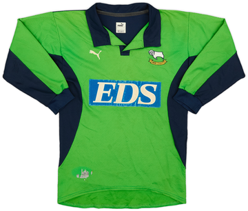 Derby County 1999-00 Gk